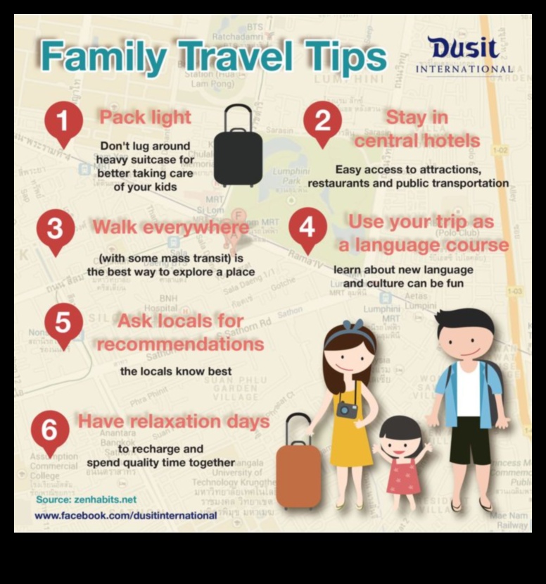 Embark Essentials: The ABCs of Travel Tips and Tricks