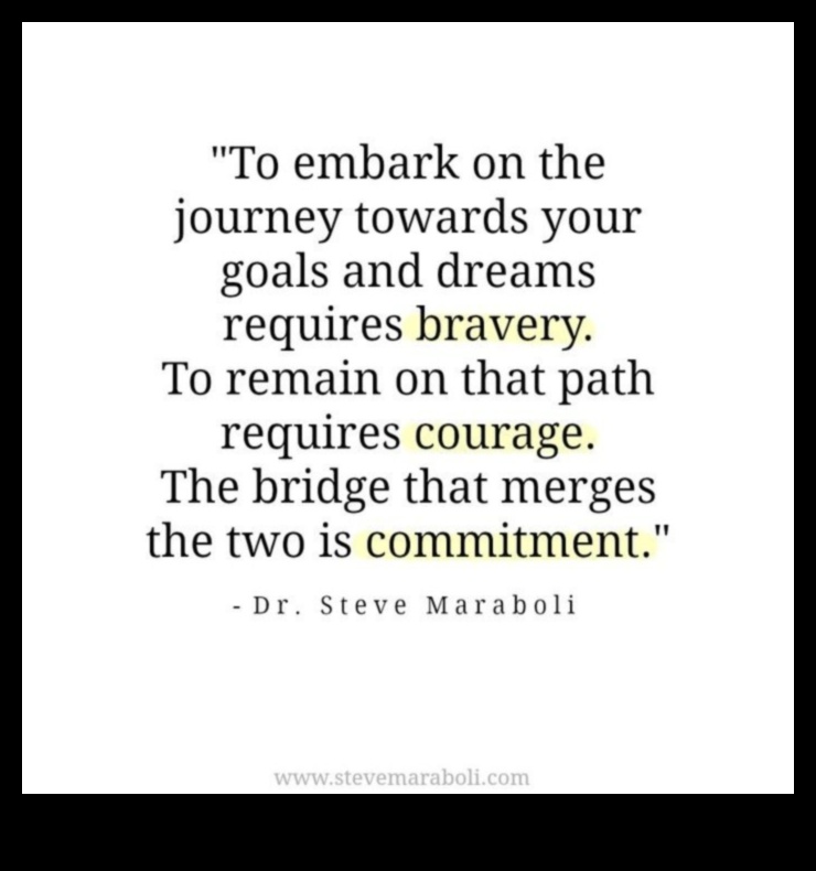 Embark on Excellence: Your Journey, Your Guide