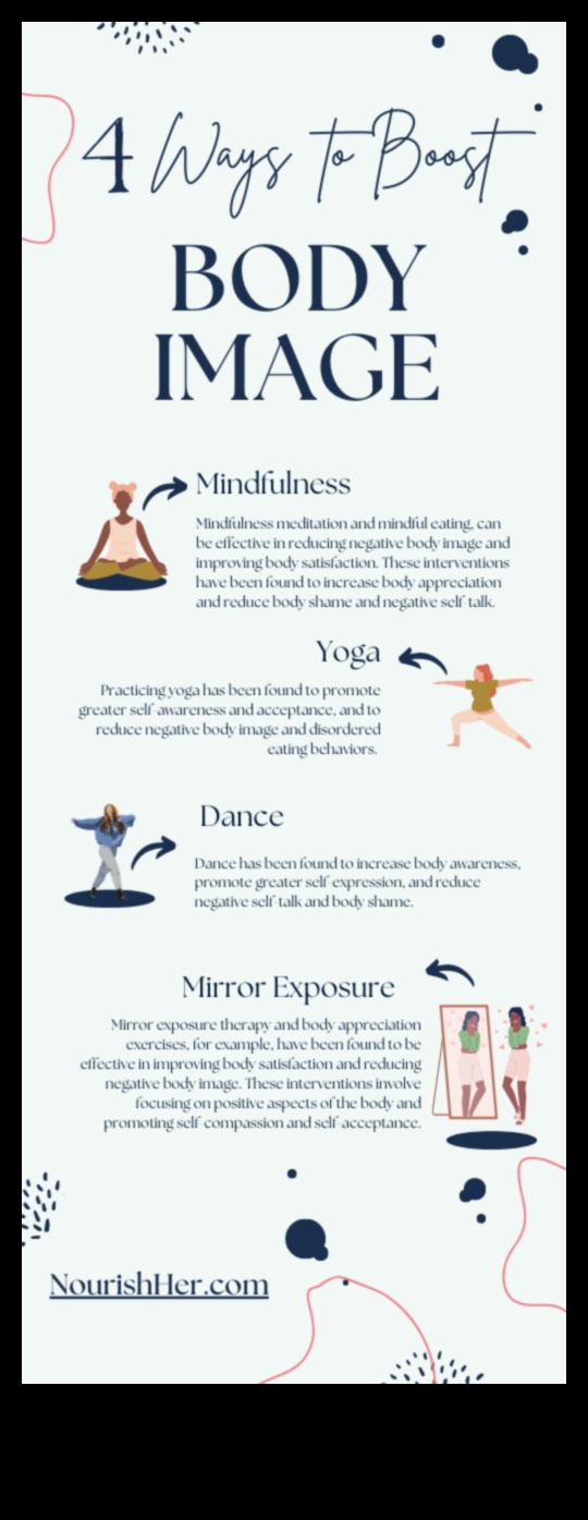 Embodied Connection: Strengthening Mind and Body with Exercise