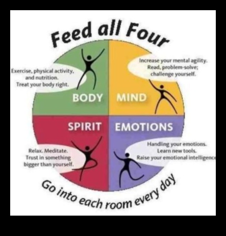 Enlightened Endurance Strengthen Your Mind, Body, and Spirit with These 7 Mind-Body Workouts 1