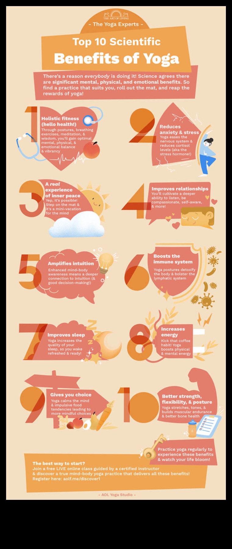 Enlightened Endurance: Mind-Body Workouts for Spiritual Stamina