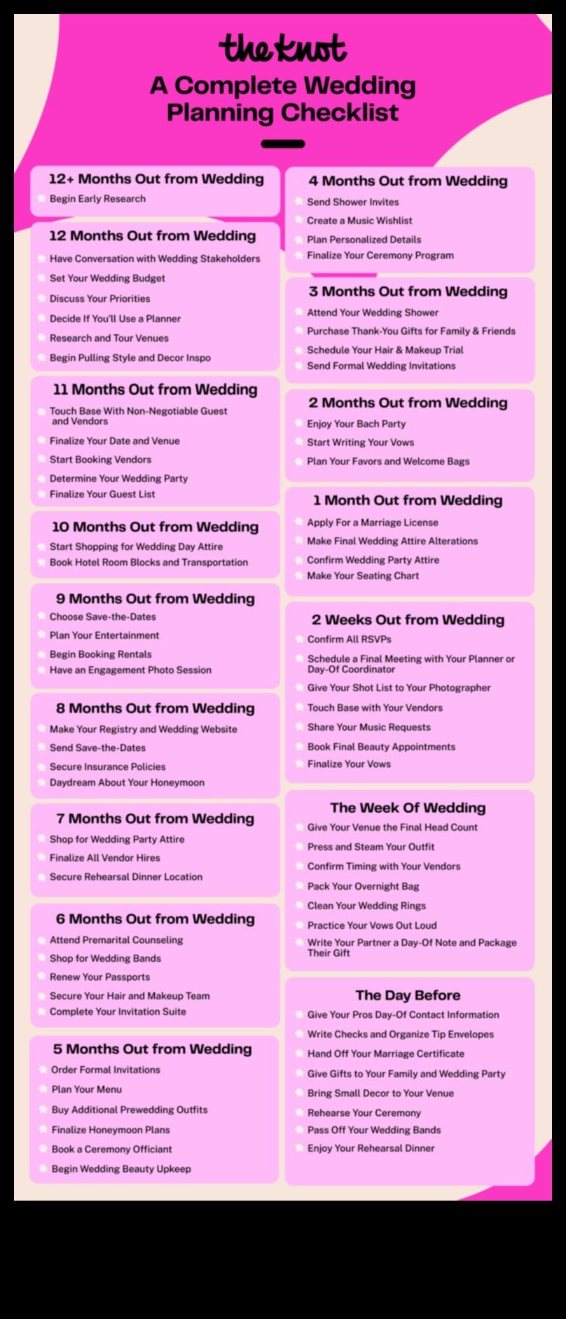 Epic Unions: Wedding Planning Essentials