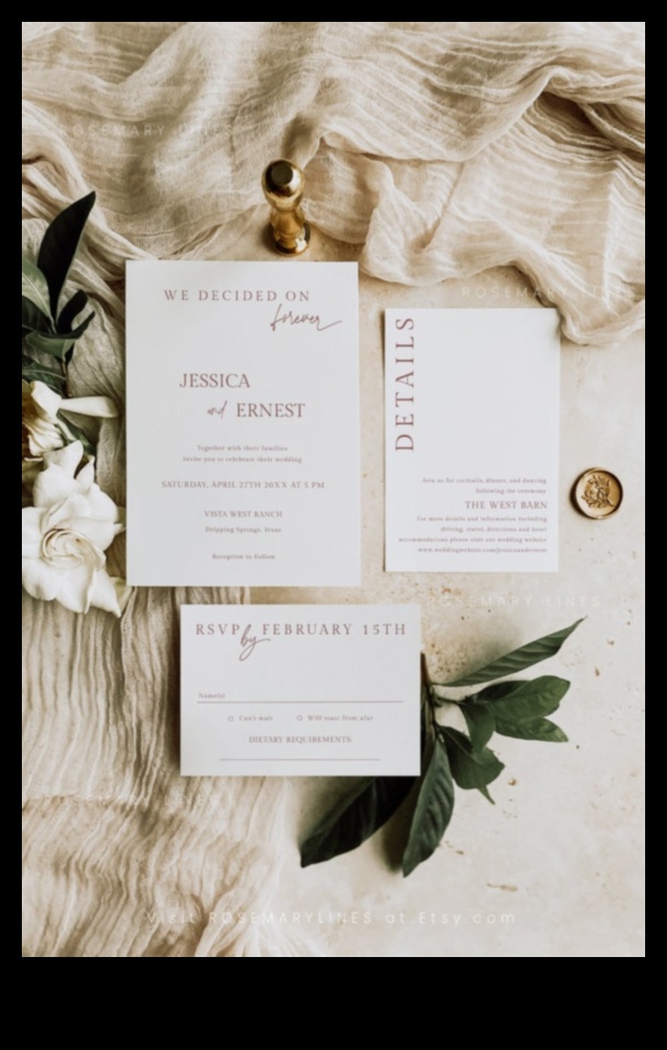 Eternal Scripts Timeless Invitations for Every Occasion 3 Eternal Scripts: Designing Timeless Invitations