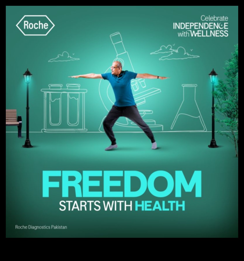 Exercise A Path to Empowered Independence 1