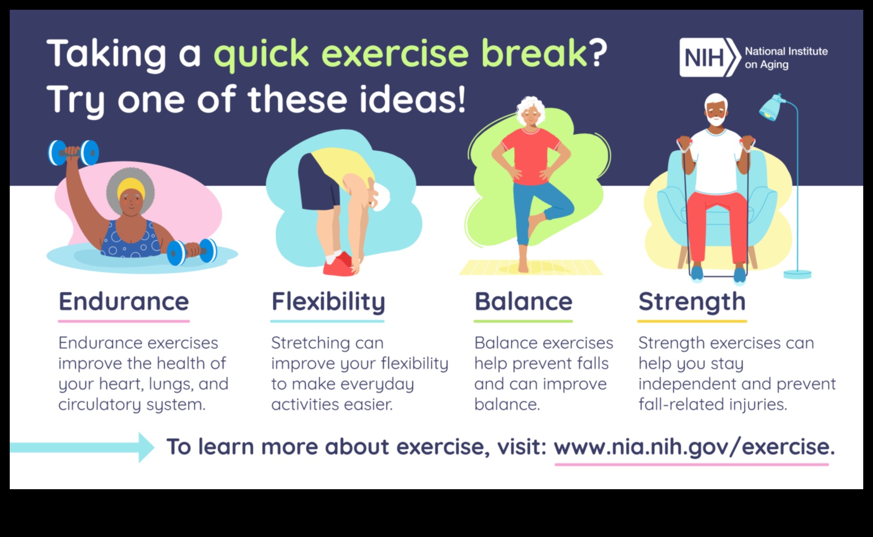 Exercise Explorer: Unveiling the Diverse Benefits of Different Activities