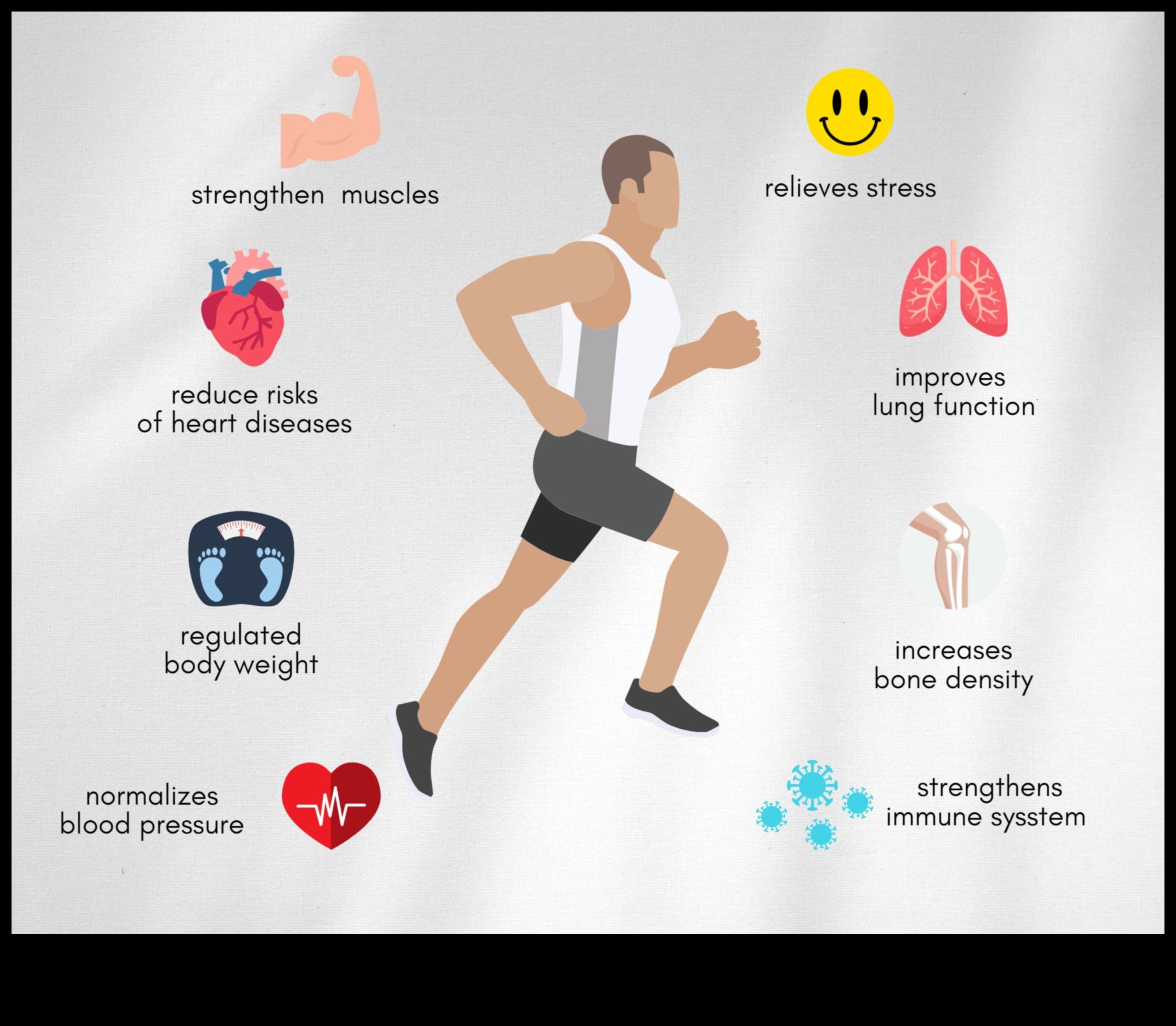 Immune System Ignition: How Exercise Strengthens Your Body's Defenses