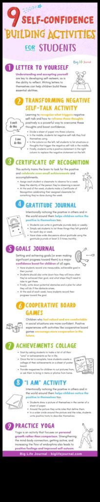 Exercise and Empowerment How to Build Confidence and Self-Efficacy 1