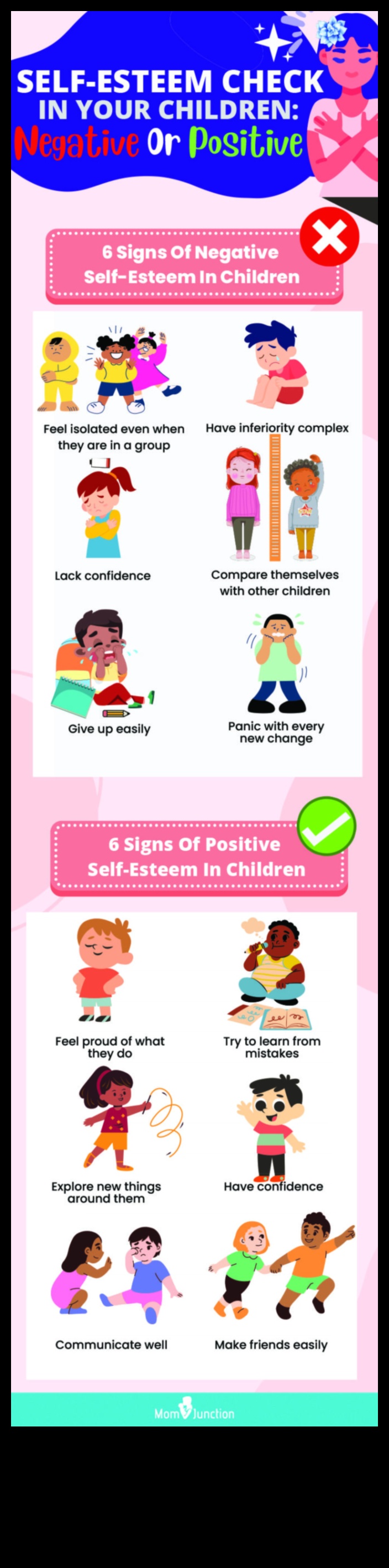 Exercise and Empowerment: Building Confidence and Self-Efficacy