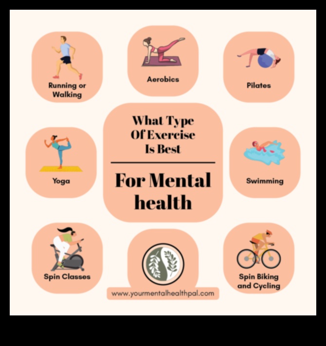 Exercise for Clarity: How Physical Activity Enhances Mental Focus