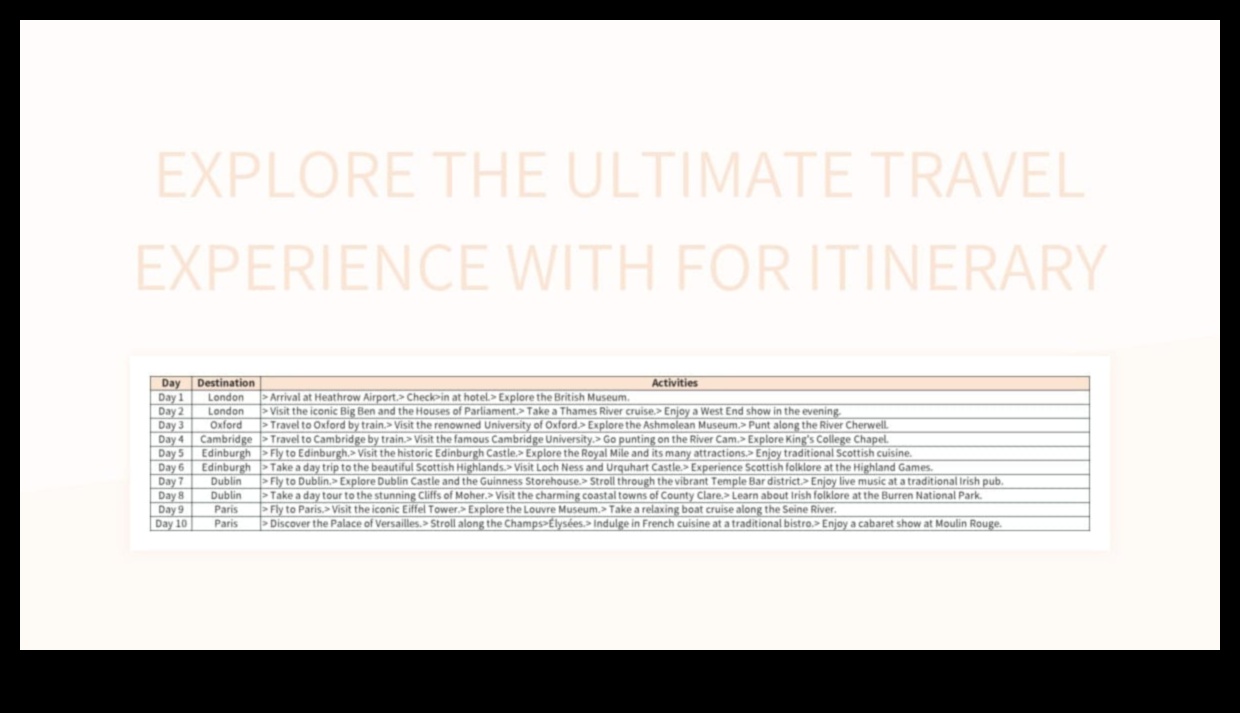 Explore, Encounter, Excel: The Ultimate Travel Guide