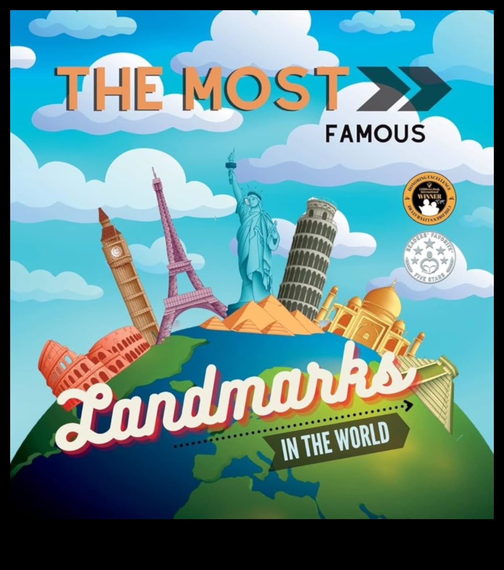 Curated Chronicles: Exploring Remarkable Landmarks