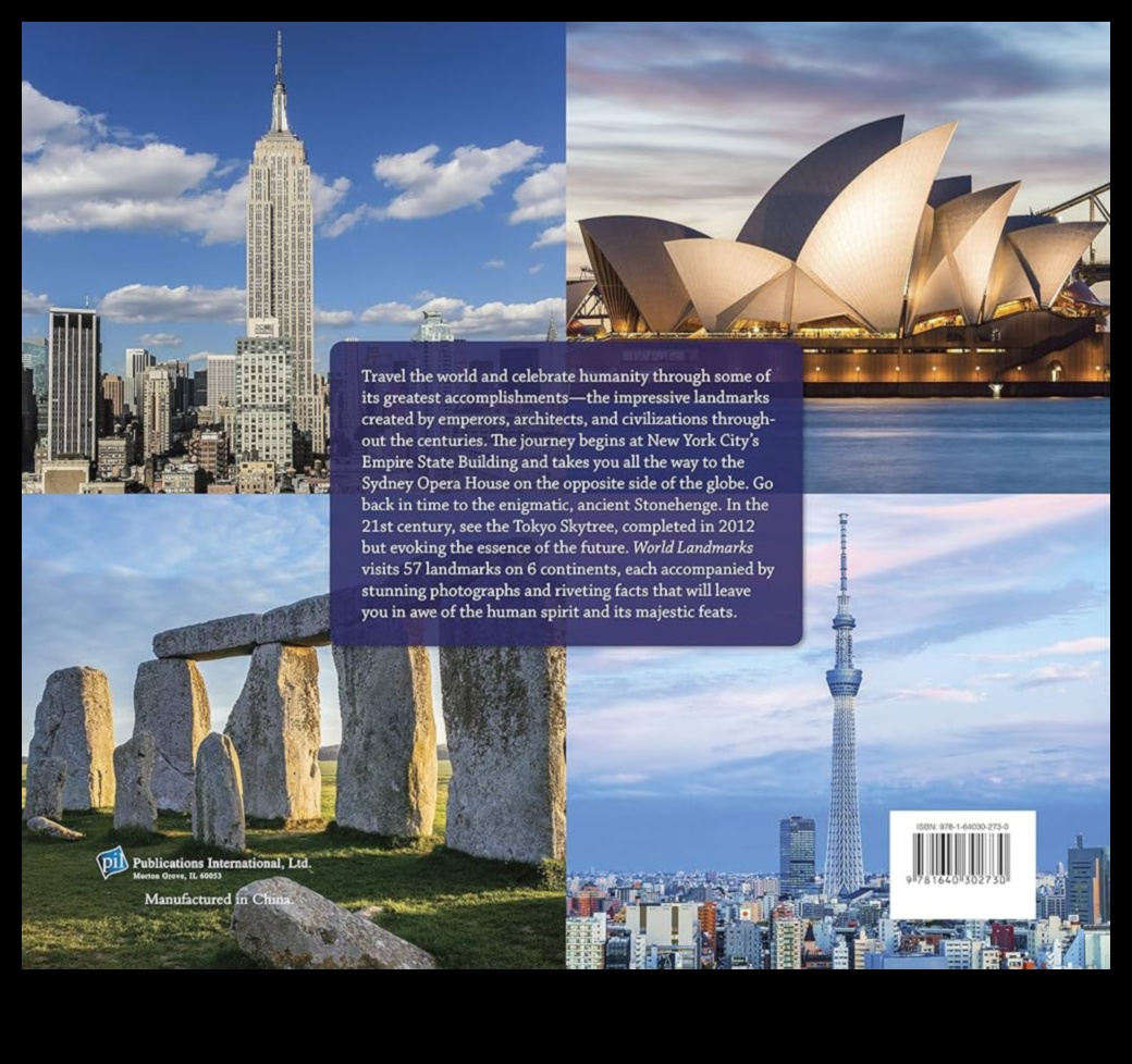 Curated Chronicles: Exploring Remarkable Landmarks