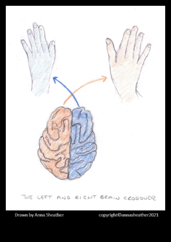 Expressive Movement How to Warm Up Your Body and Mind with Art 1