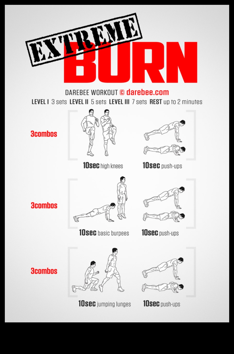 Extreme Fitness: Pushing Boundaries with High-Impact Workouts