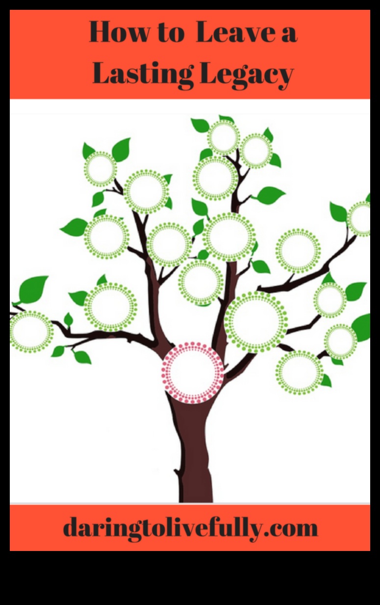 Family Footprints: Exploring the World Together