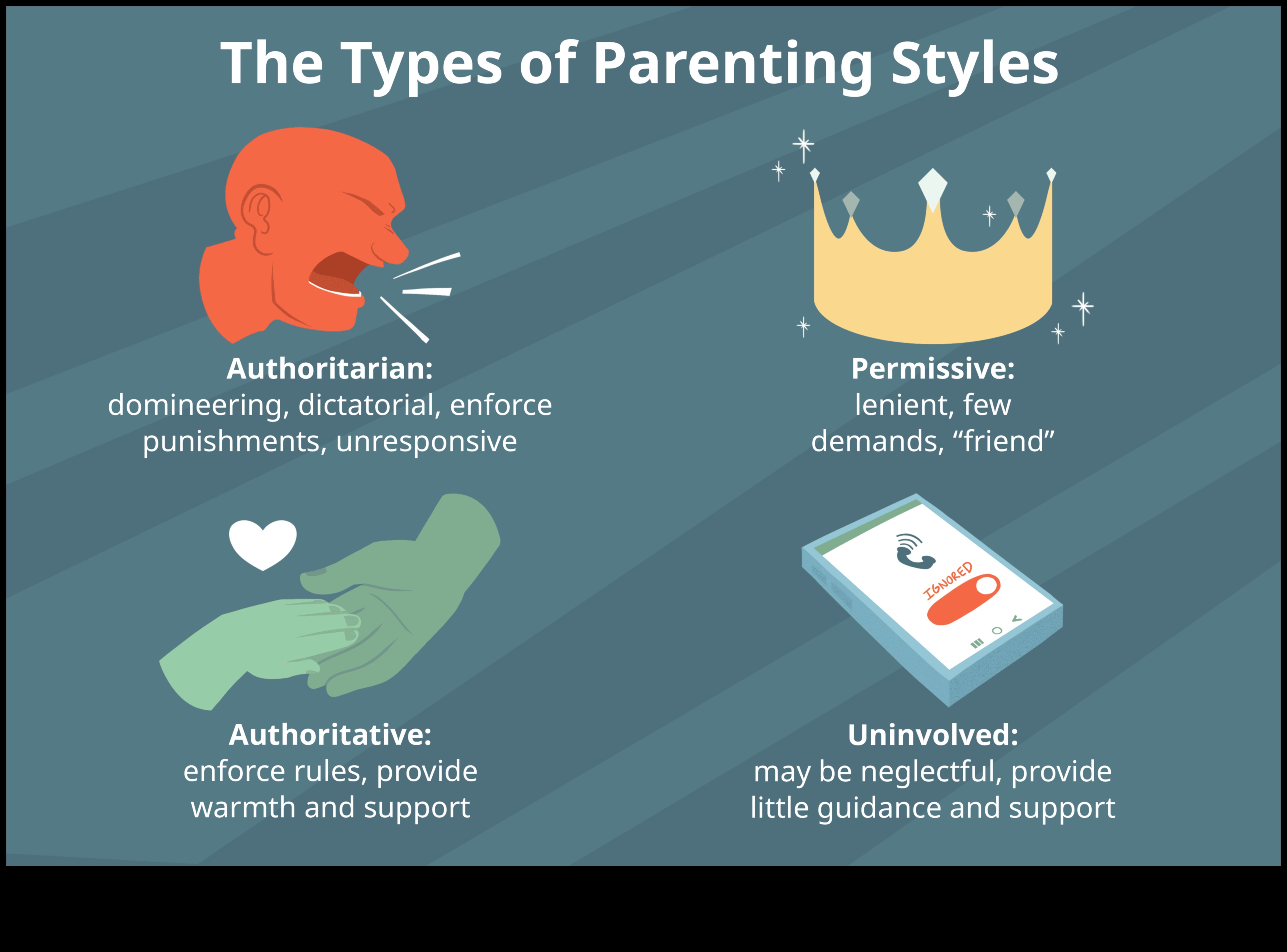 Feathered Families Continued: Unique Parenting Styles Across Species