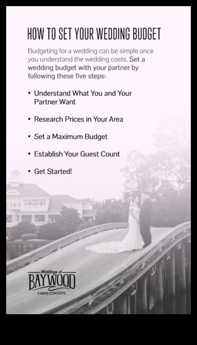Financially Ever After How to Create a Wedding Budget That You Can Stick To 1 Financially Ever After: Wedding Budget Mastery