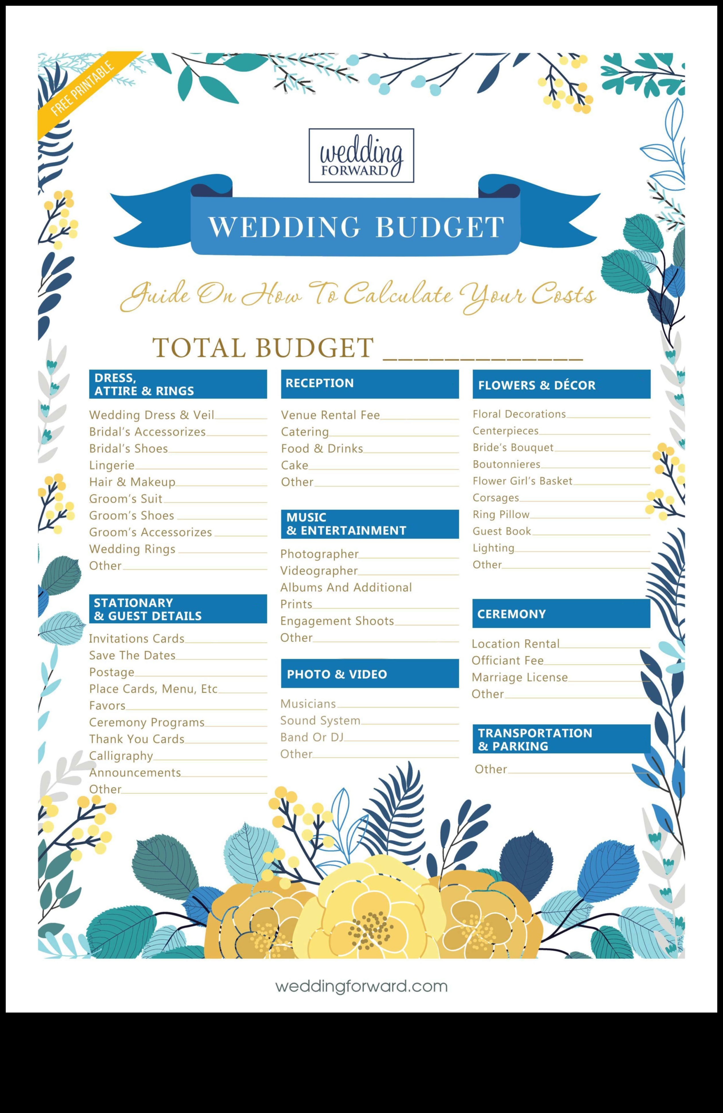 Financially Ever After How to Create a Wedding Budget That You Can Stick To 4 Financially Ever After: Wedding Budget Mastery