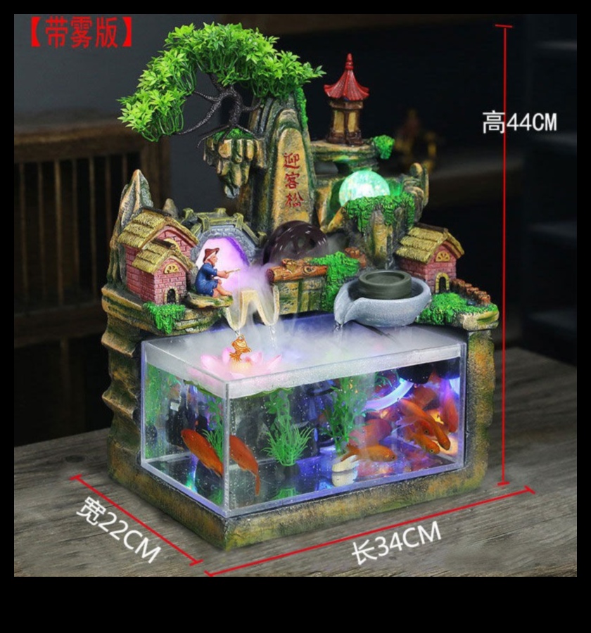 Fish Tank Fortunes Continued: Fortune-Telling with Fish Decor