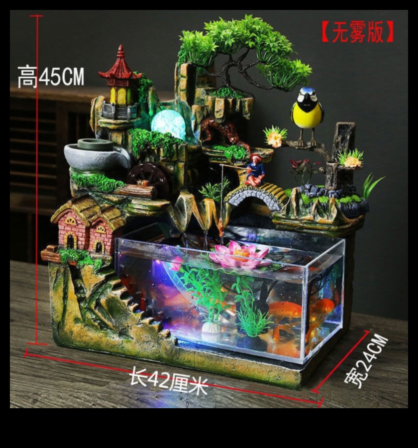 Fish Tank Fortunes Continued: Fortune-Telling with Fish Decor