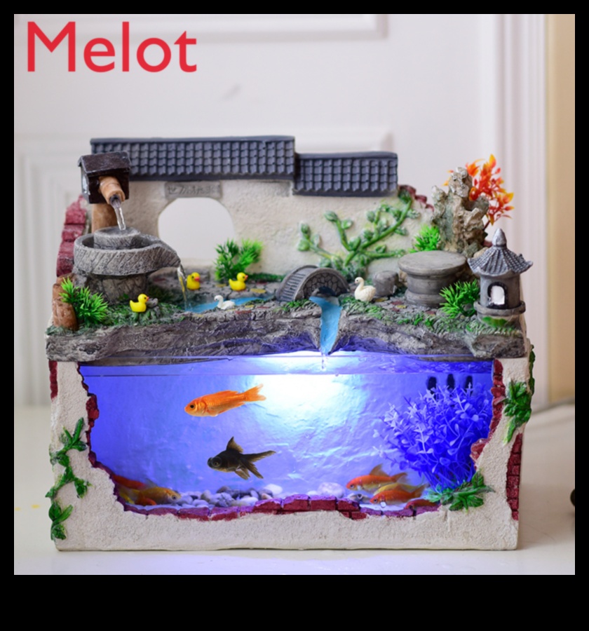 Fish Tank Fortunes: Fortune Telling with Fish Tank Decor