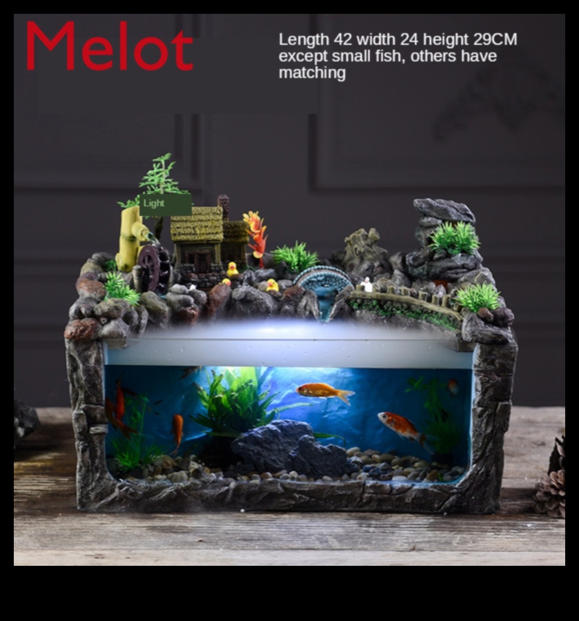 Fish Tank Fortunes: Fortune Telling with Fish Tank Decor