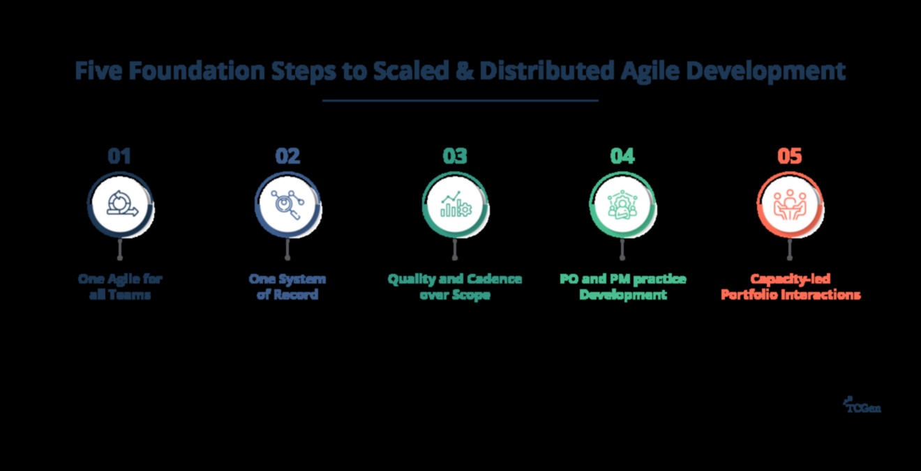 Flexibility Foundations 5 Ways to Build a Vibrant and Agile Life 2 Flexibility Foundations: Building Blocks for a Vibrant and Agile Life