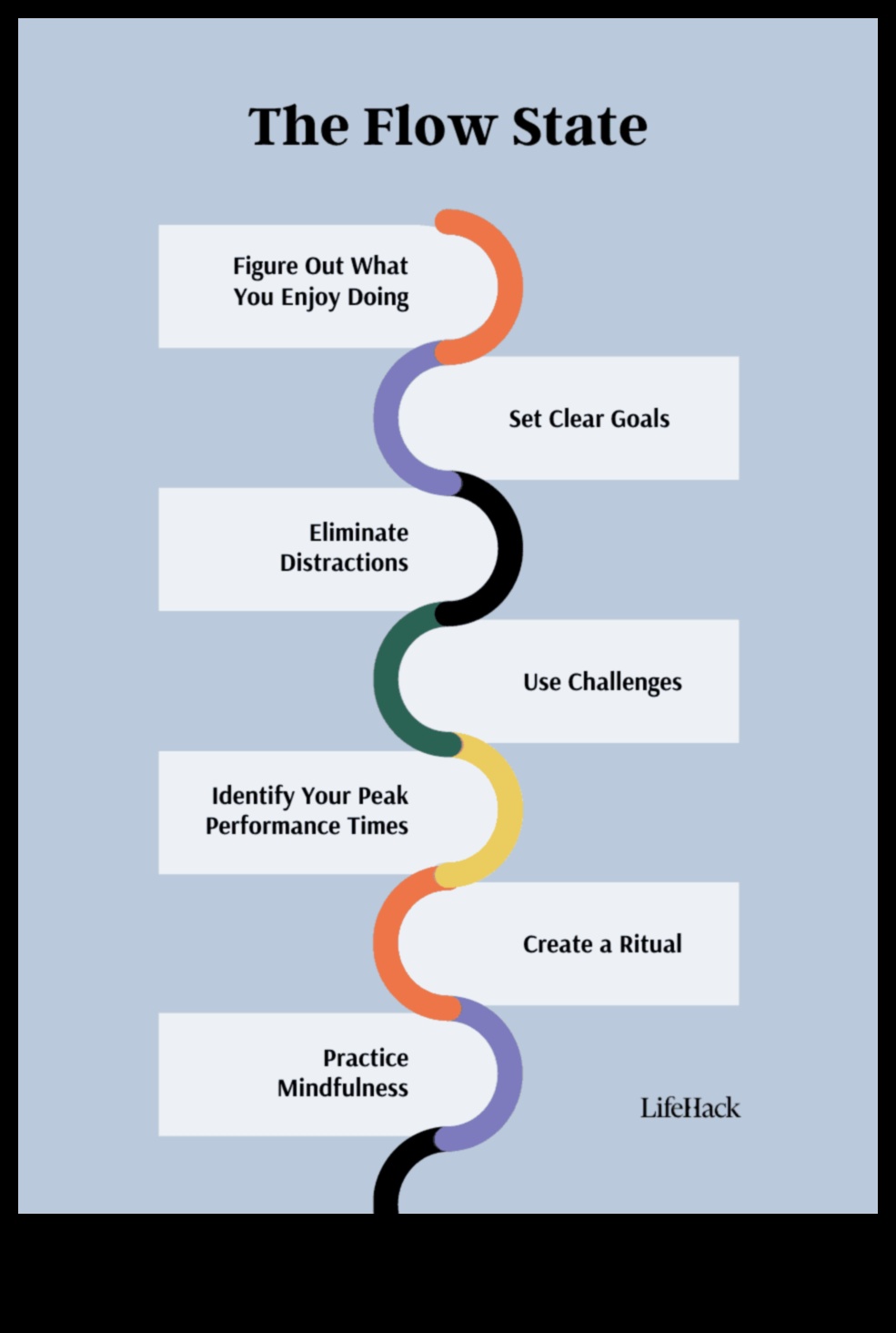 Flow State Warm-Up: Achieving a Mind-Body Connection Before Your Workout