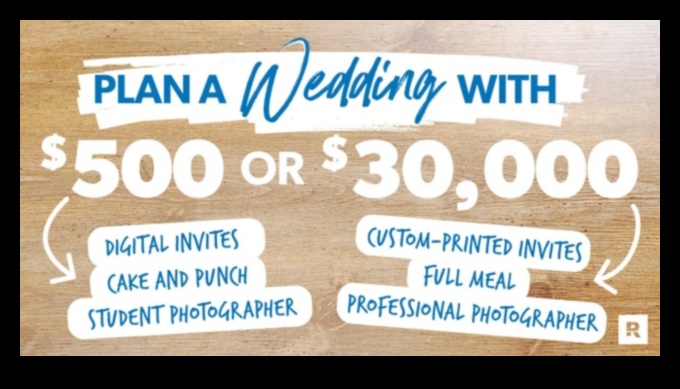 Frugal Fantasy: Wedding Budget Mastery