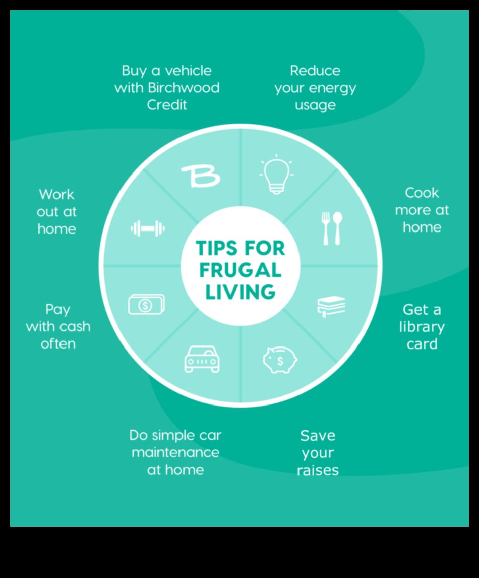 Frugal Footprints: Leaving Your Mark on a Budget