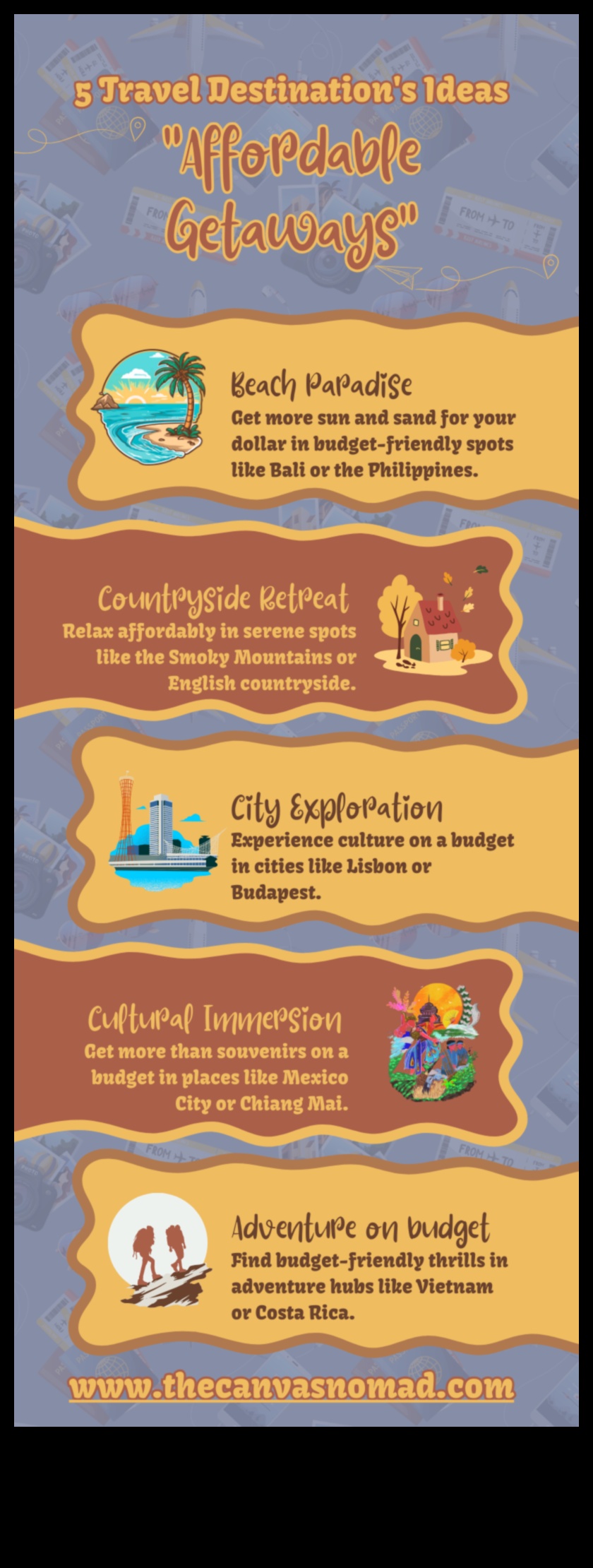 Frugal Globe-Trotting: A Guide to Low-Cost Travel