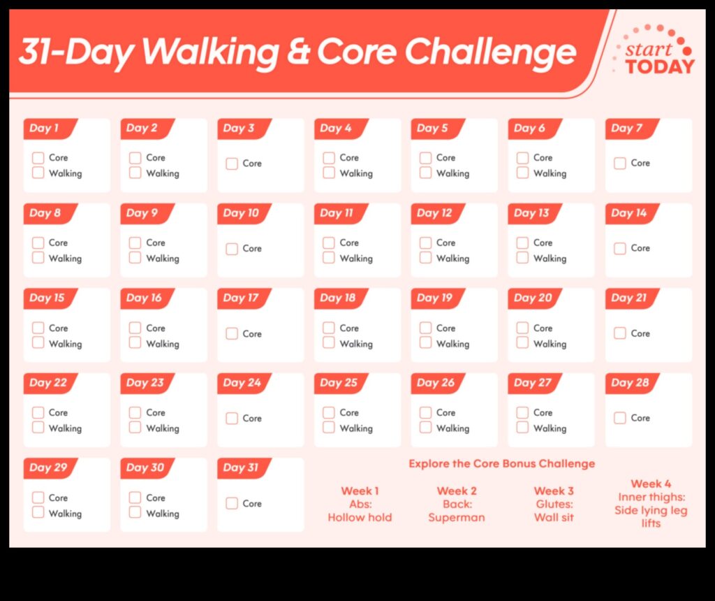 Functional Core 30 Days to a Stronger, More Balanced Body 1