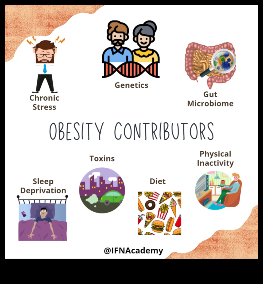 Functional Fitness Feast: Enjoyable Activities for Effective Weight Control