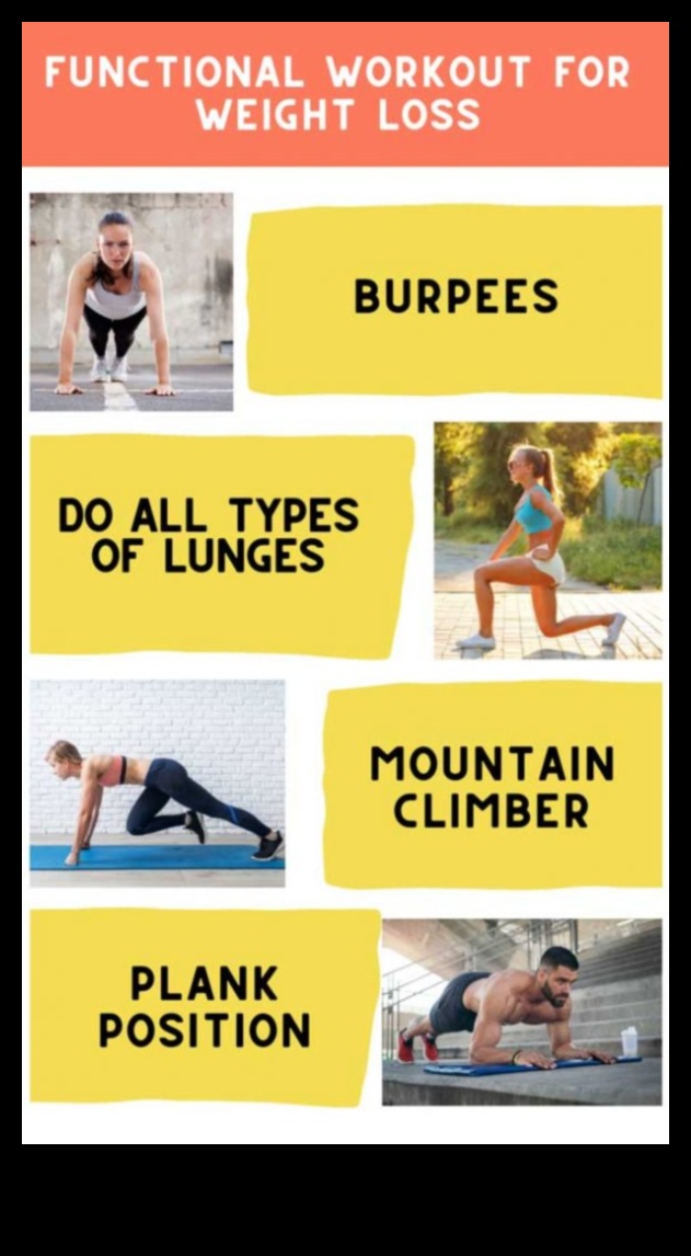 Functional Fitness: Tailoring Exercise for Practical Weight Management