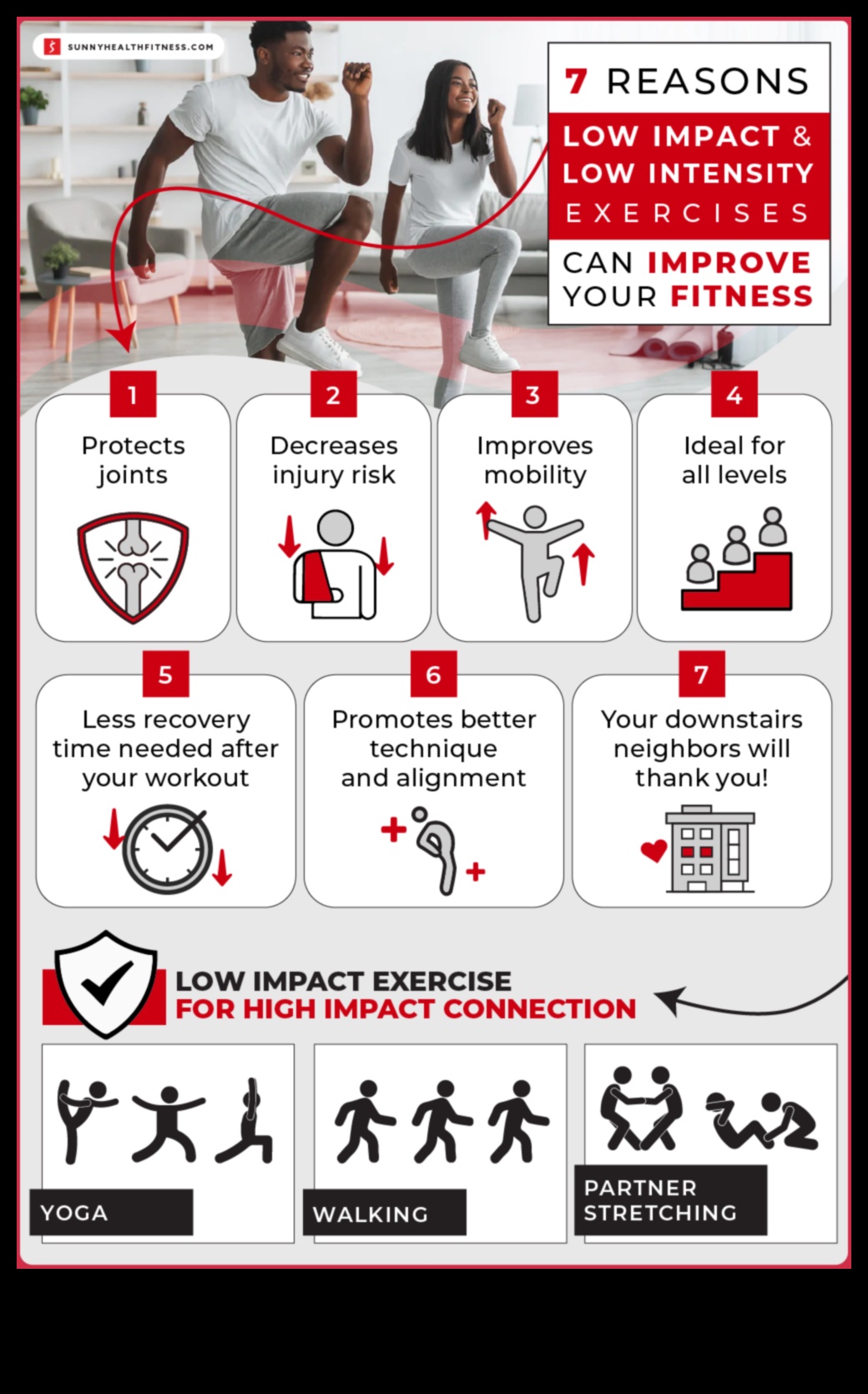 Gentle Fitness: Exploring the World of Low-Impact Exercises