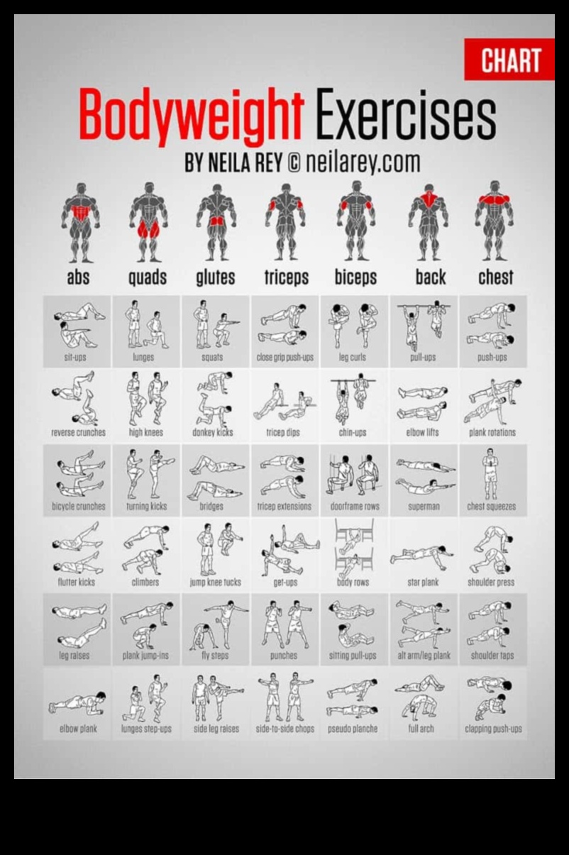 Bodyweight Brilliance: Effective Exercises without the Need for Equipment