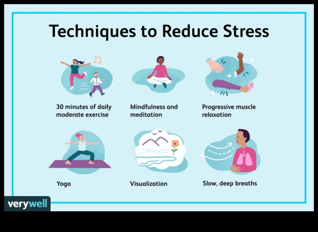 Get Out of Your Head and into Your Body How Exercise Can Help You Manage Stress 1