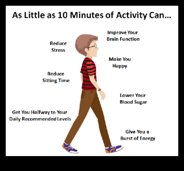 Stress-Busting Strategies: The Relaxation Benefits of Physical Activity