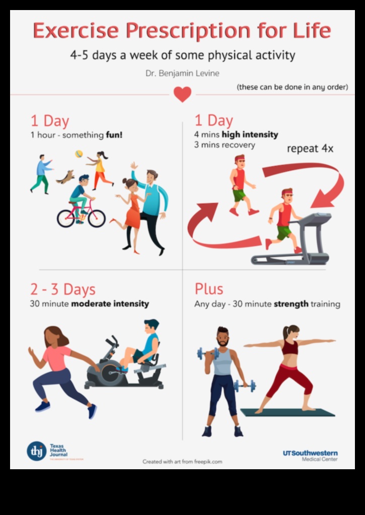 Racing to Wellness: Cardiovascular Exercises That Make a Difference