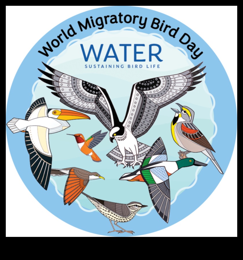 Global Gathering Celebrating International Bird Days 2 Global Gathering: Celebrating International Bird Days