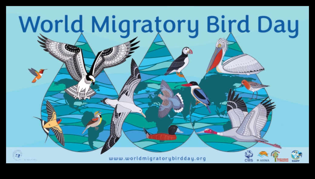 Global Gathering Celebrating International Bird Days 3 Global Gathering: Celebrating International Bird Days