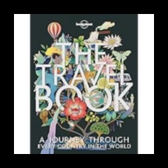 Global Glimpses: Peering into the Heart of Travel