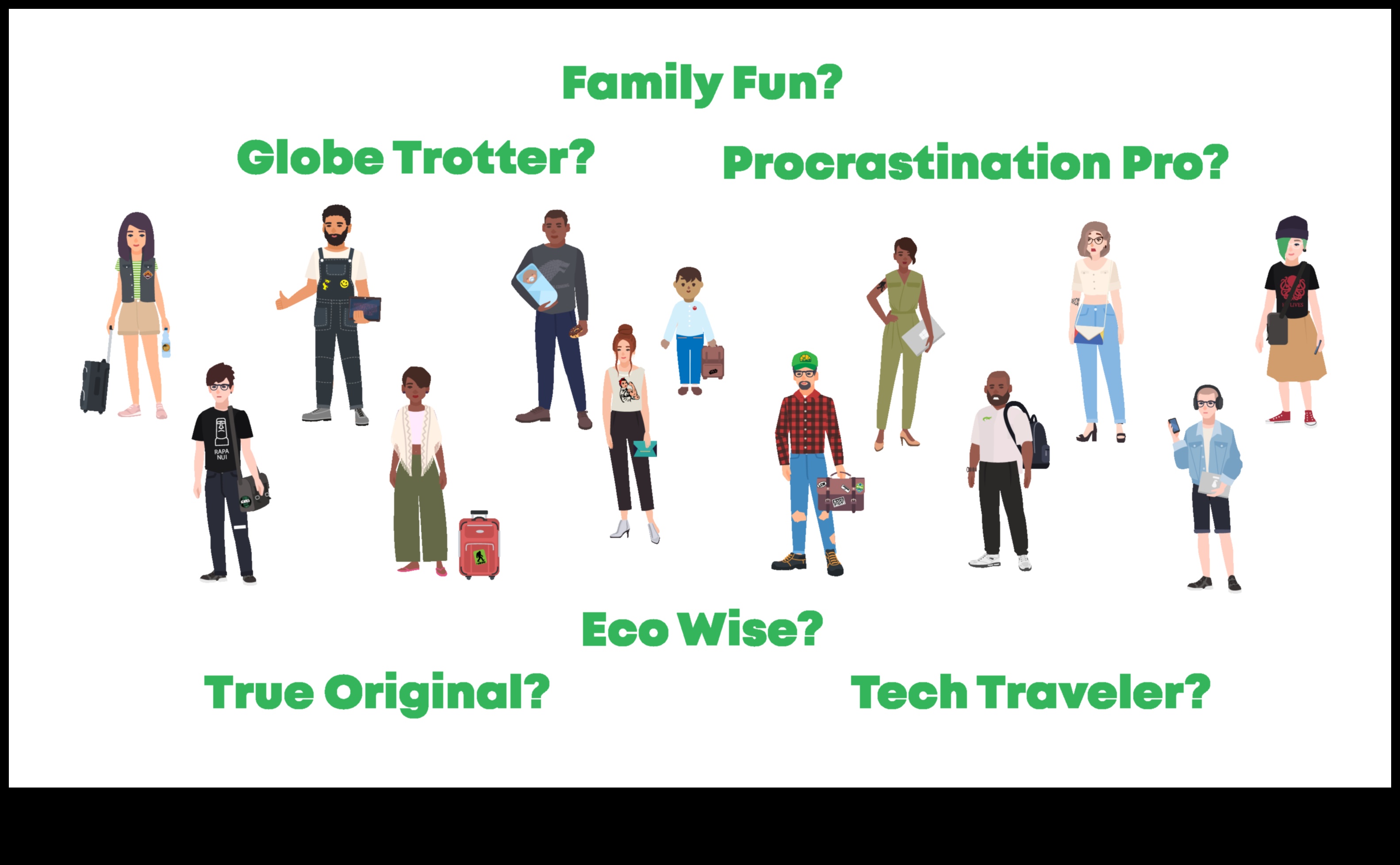 Globe Grains: Cultivating Travel Insights