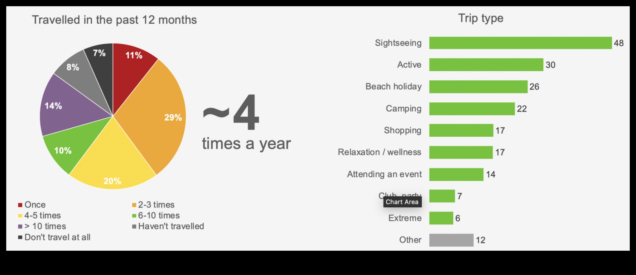 Globetrotter's Gazette: Your Daily Dose of Travel Planning Insights