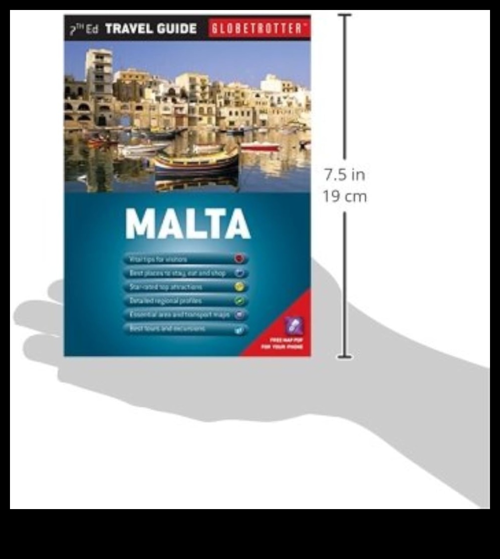 Globetrotter's Gazetteer: Mapping Out Essential Travel Tips