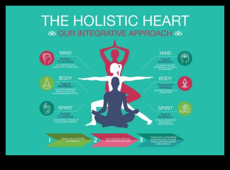 Healing Horizons: Comprehensive Rehabilitation for Total Recovery