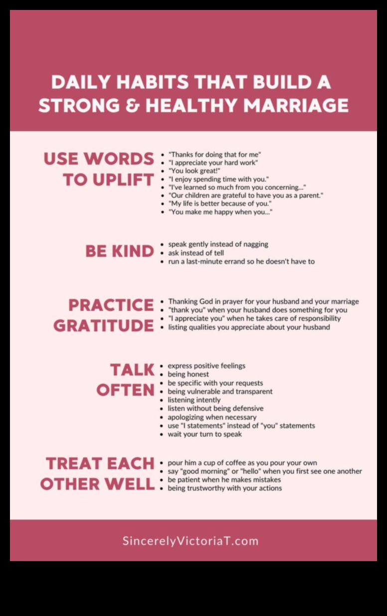 Healthy Hitch: Strategies for Marital Well-Being