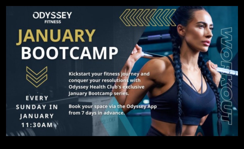 Heart Fitness Odyssey A Journey to Wellness Through Cardio 1