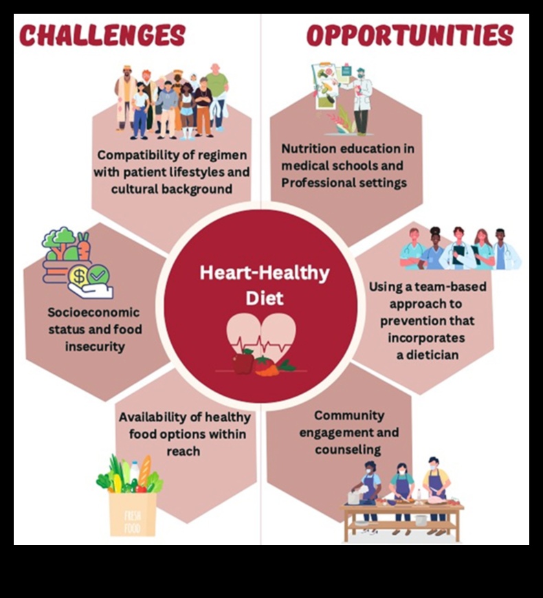 Heart Health Heroes How an Active Lifestyle Can Improve Your Cardiovascular Health 1