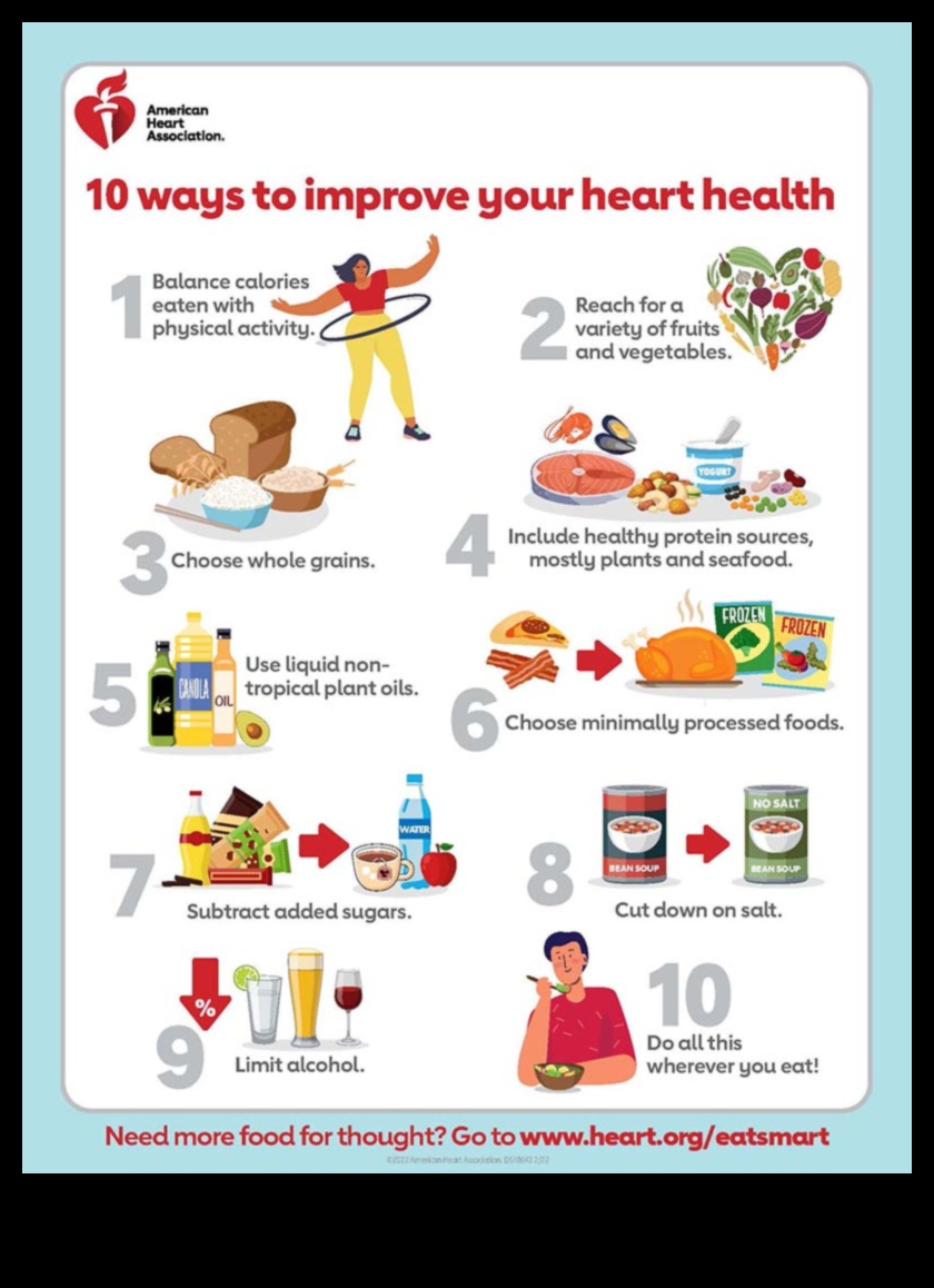 Heart Health Heroes: Cardiovascular Benefits of a Active Lifestyle